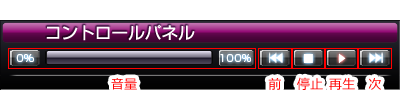 BGM�R���g���[���{�b�N�X