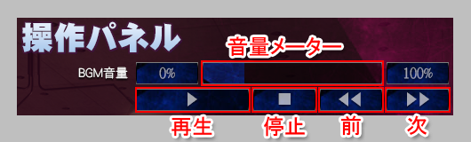 再生パネル