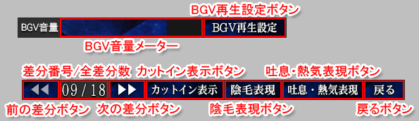 BGV＆CGコントロールボックス